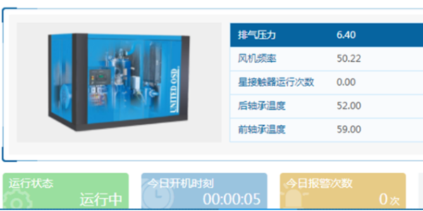 睿寂行智慧空壓站是如何工作的？