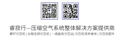 空壓機(jī)熱回收