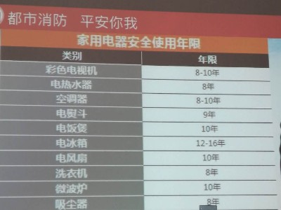 睿寂行空压机消防培训，防火防爆时刻记心间！